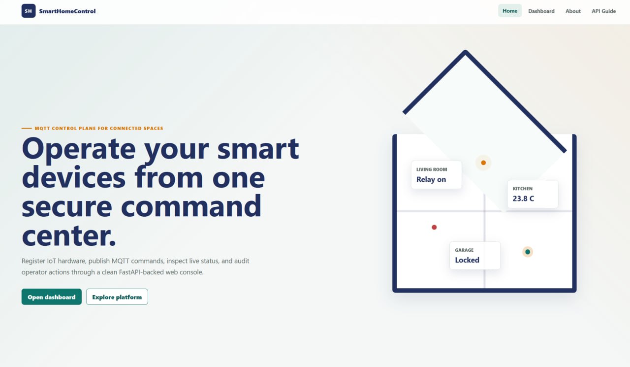 Hybrid Home Control web console home page with an illustrated house showing device status